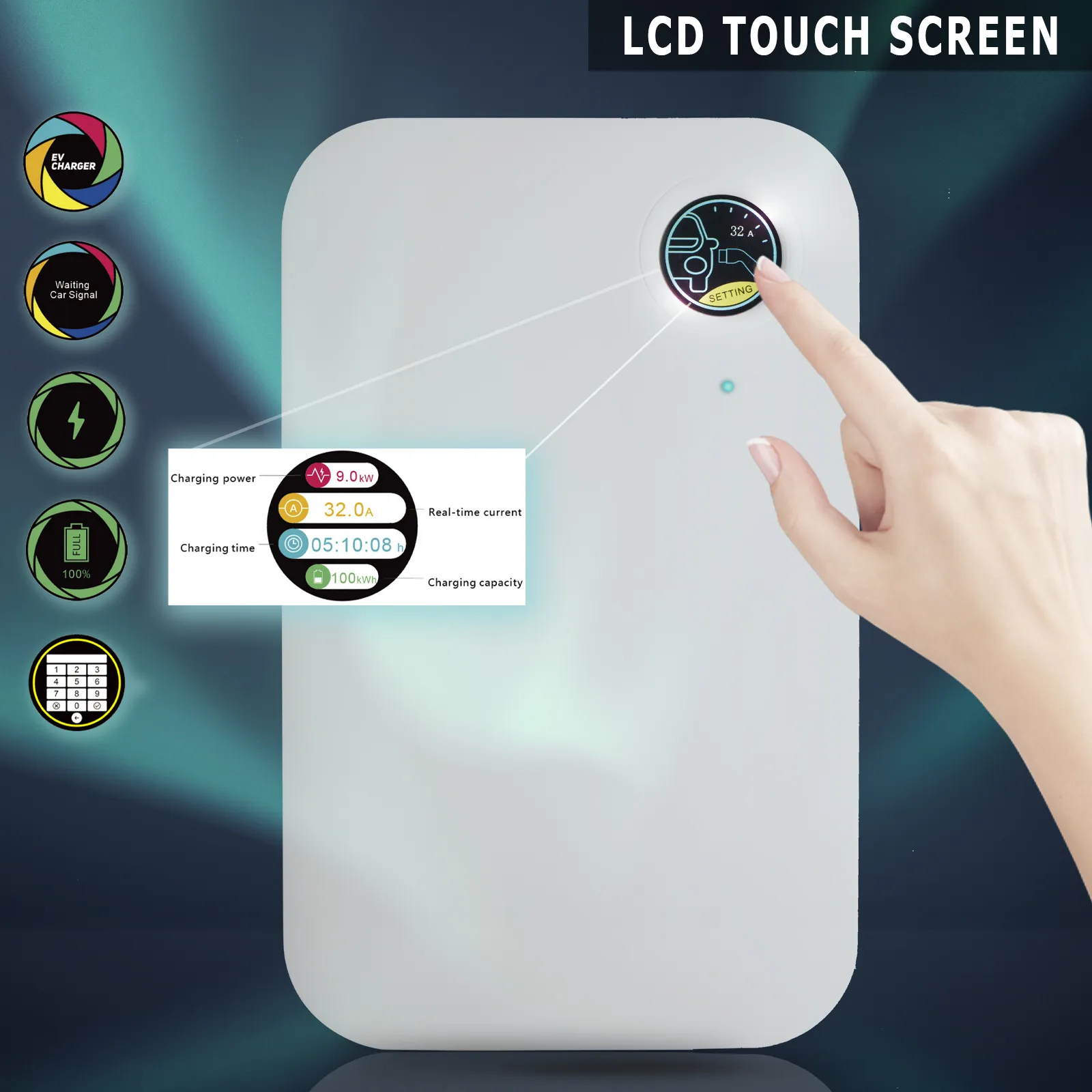 Displayansicht Loady Comfort Wallbox