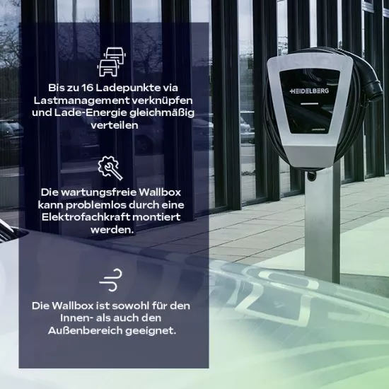 Silberne Heidelberg Wallbox Seitenansicht