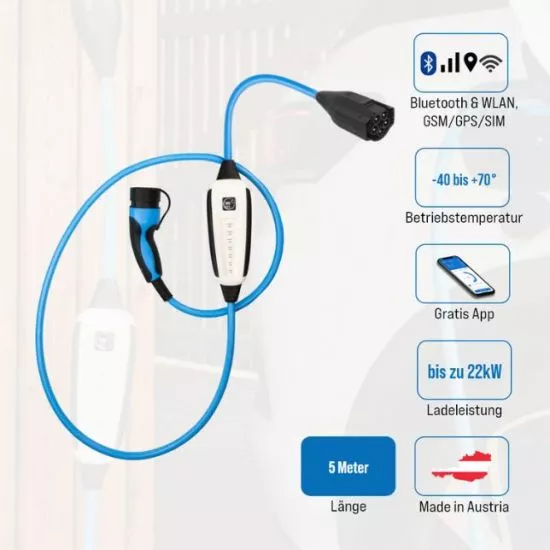 Vorderansicht NRGkick 22 kW GSM GPS weiß