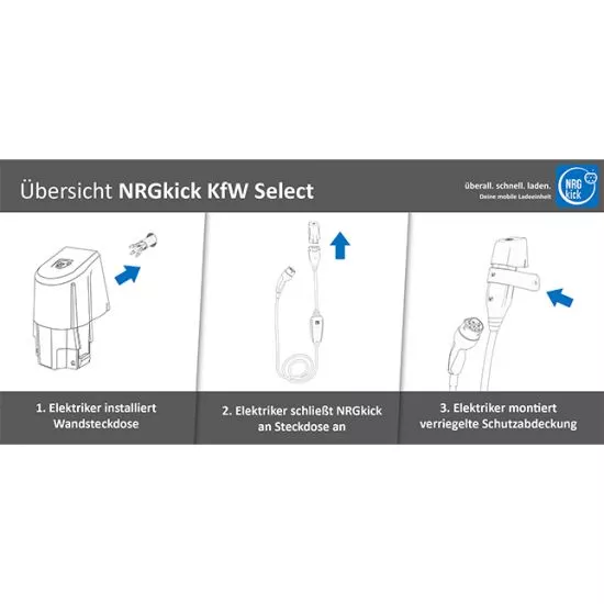 Anschlussansicht NRGkick Fix Select 11kW