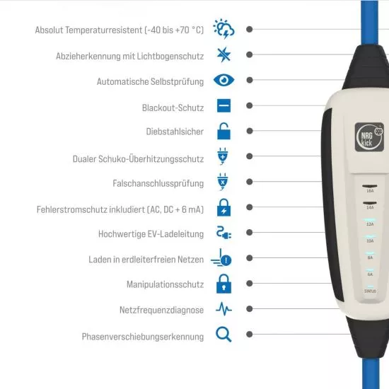 Nahaufnahme Steckergriff 7,5m NRGkick light