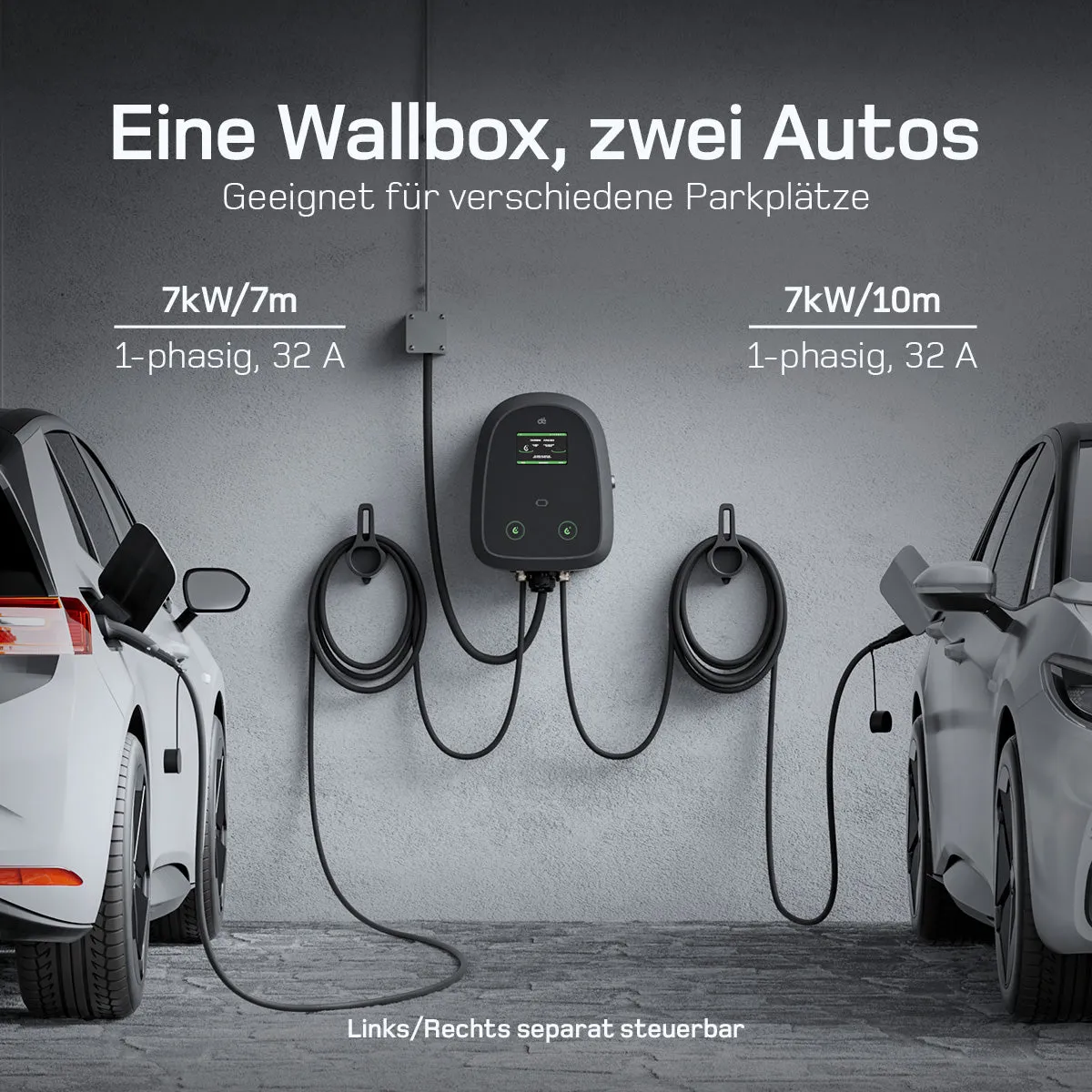 dé Dual Wallbox 2× 7,4 kW mit Doppel-Typ-2, App & RFID – 10 Meter Ansicht 2