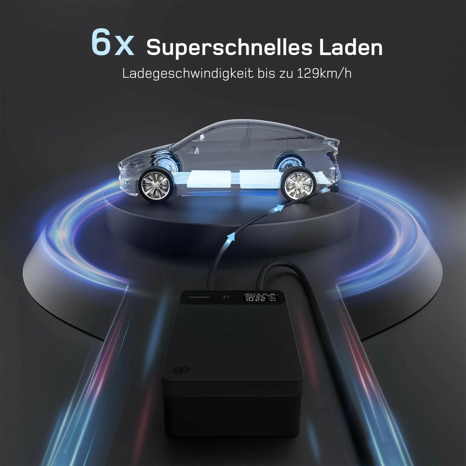 dé Smart Wallbox 22 kW mit Typ-2-Kabel, App & RFID – 15 Meter / Weiß Ansicht 4
